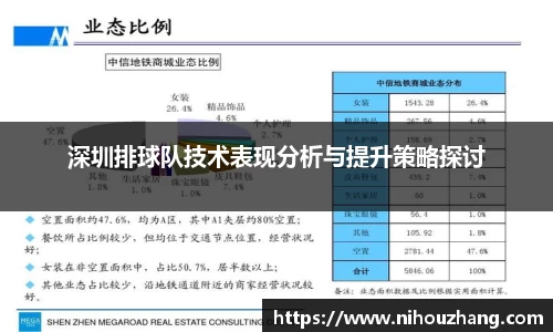 深圳排球队技术表现分析与提升策略探讨